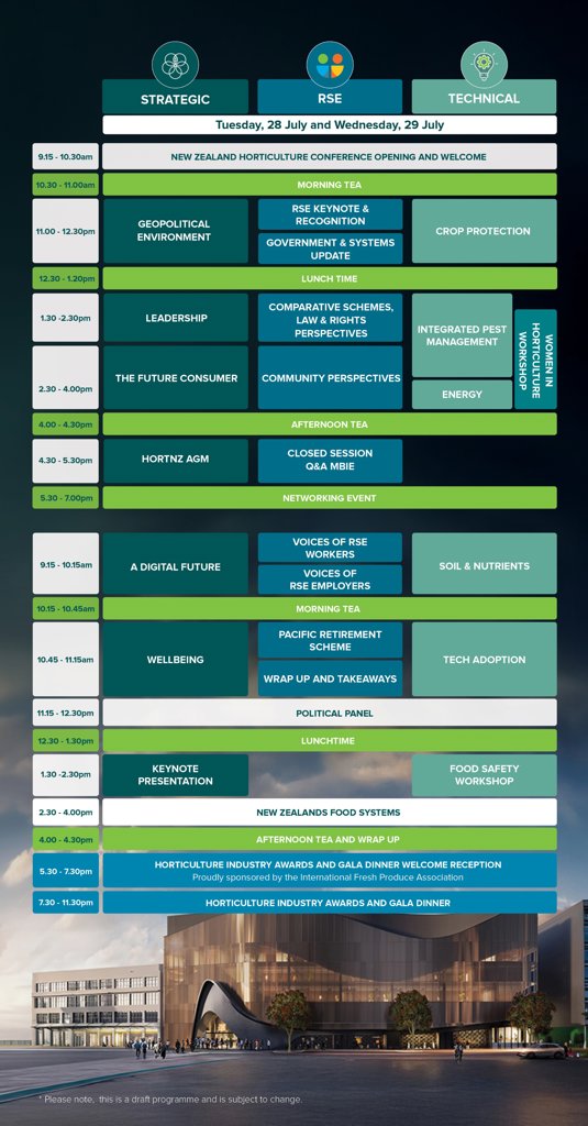 PROGRAMME 