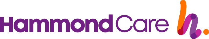 Hammond Innovations logo